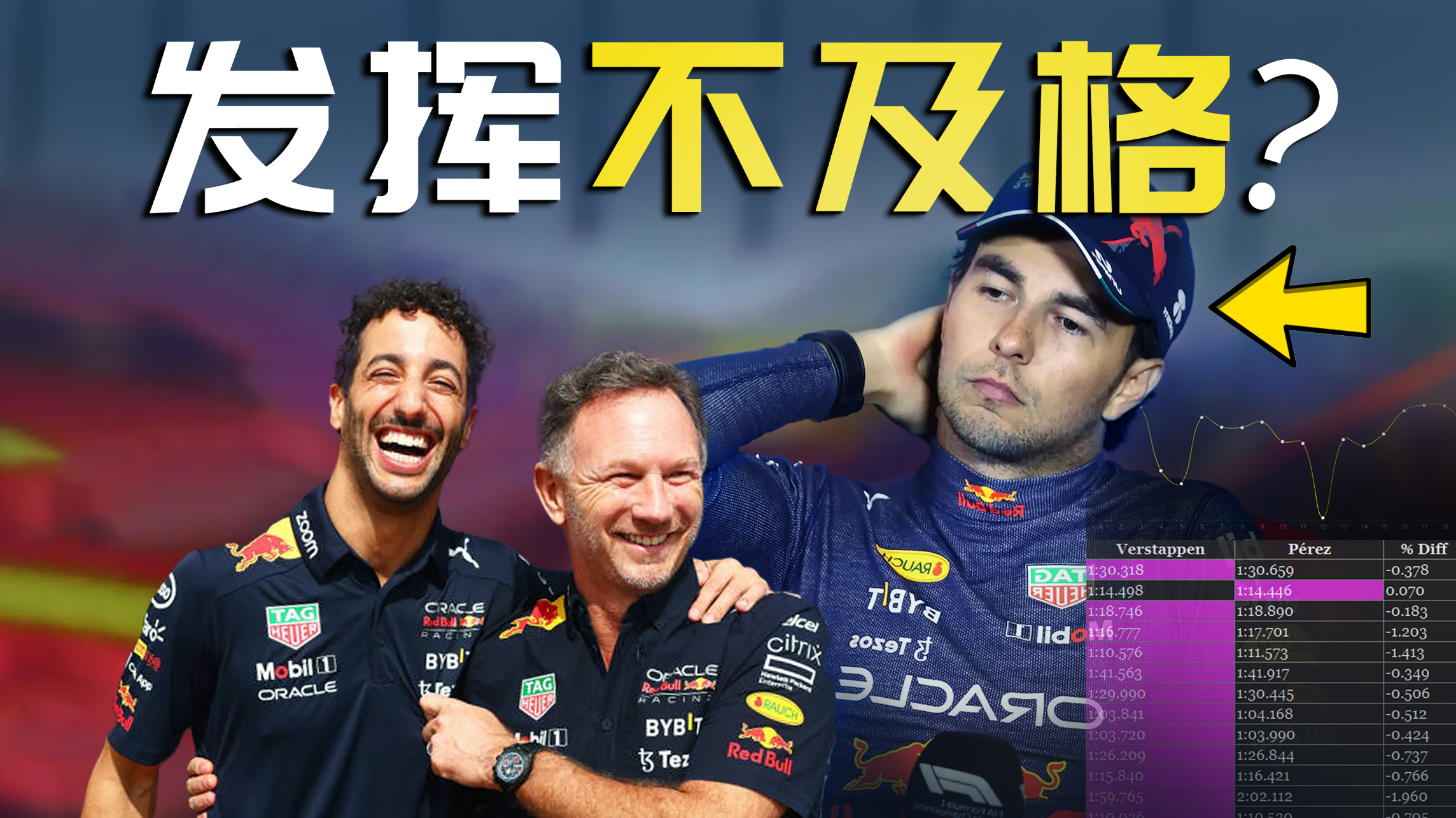 索伯车队绝杀红牛二队，佩雷兹扛起全队